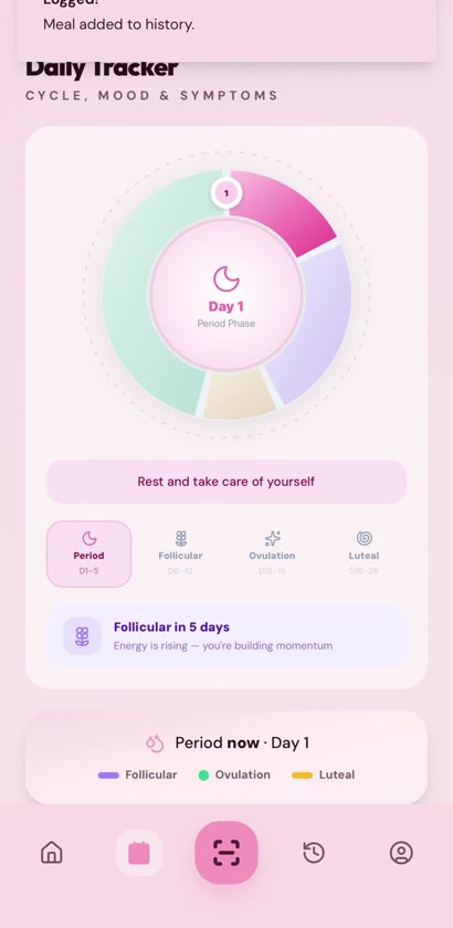 Cycle phase tracker with wheel visualization