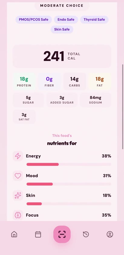 Food scan showing hormone impact scores